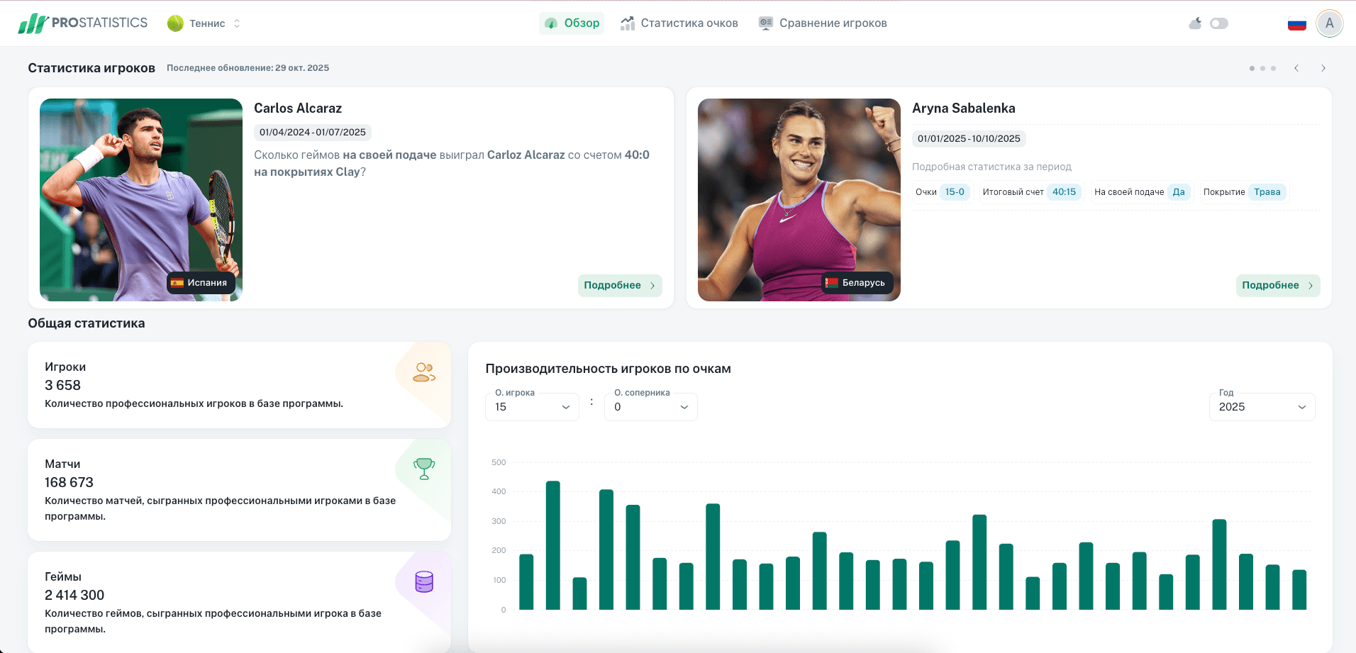 Prostatistics - Sport Analytics Platform gallery image 1