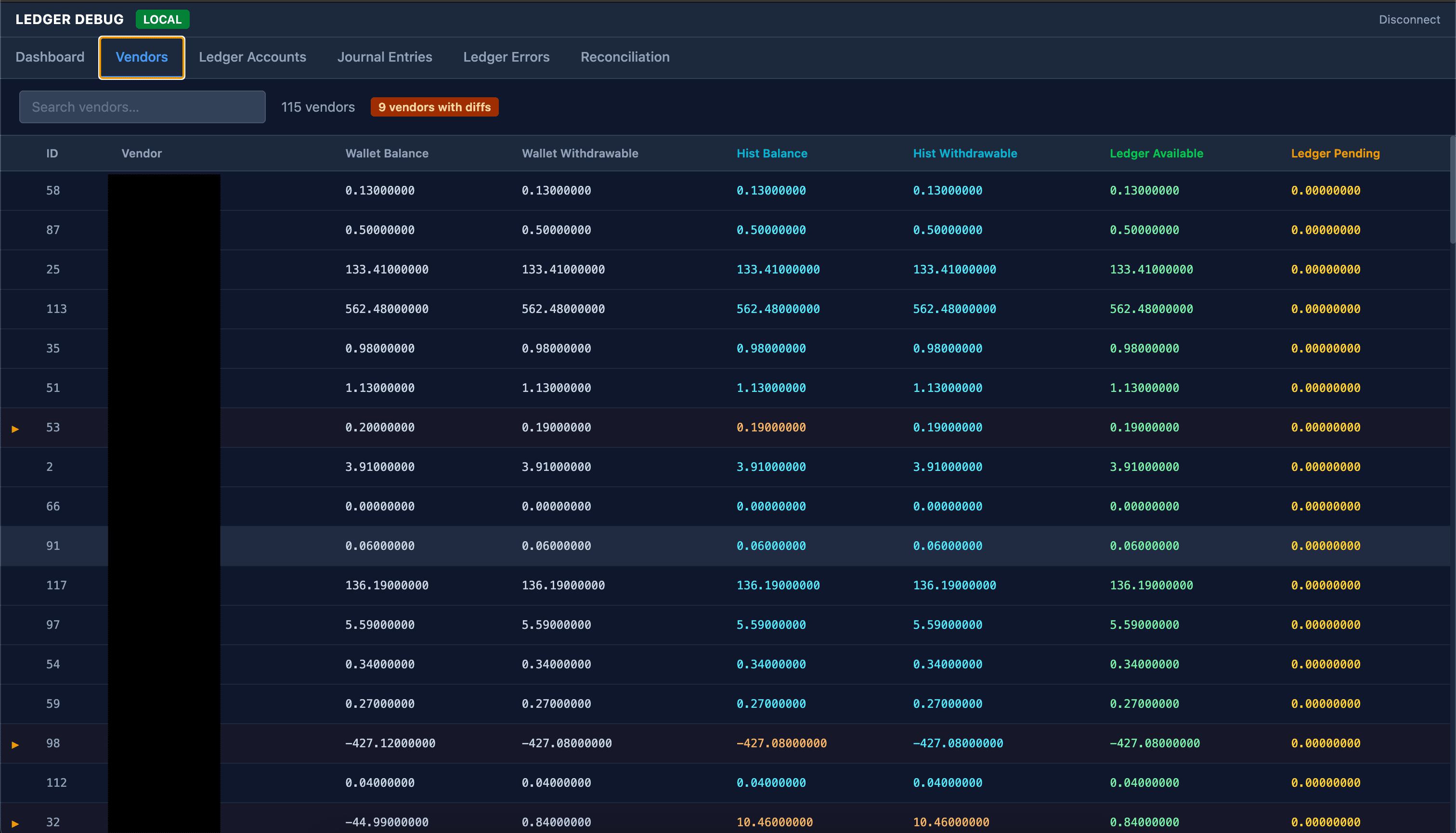 Financial Ledger Inspector App gallery image 1